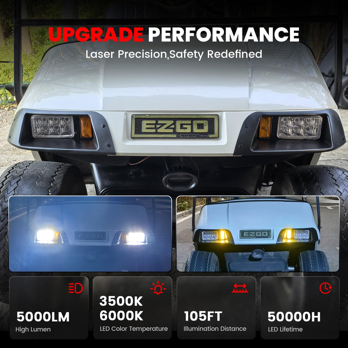 VYYOKMU EZGO TXT 3-pin plug-and-play connection for quick install