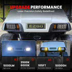 VYYOKMU EZGO TXT 3-pin plug-and-play connection for quick install