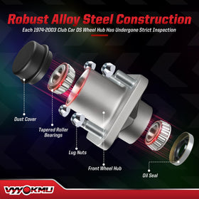 VYYOKMU front wheel hub close-up for Club Car DS assembly.