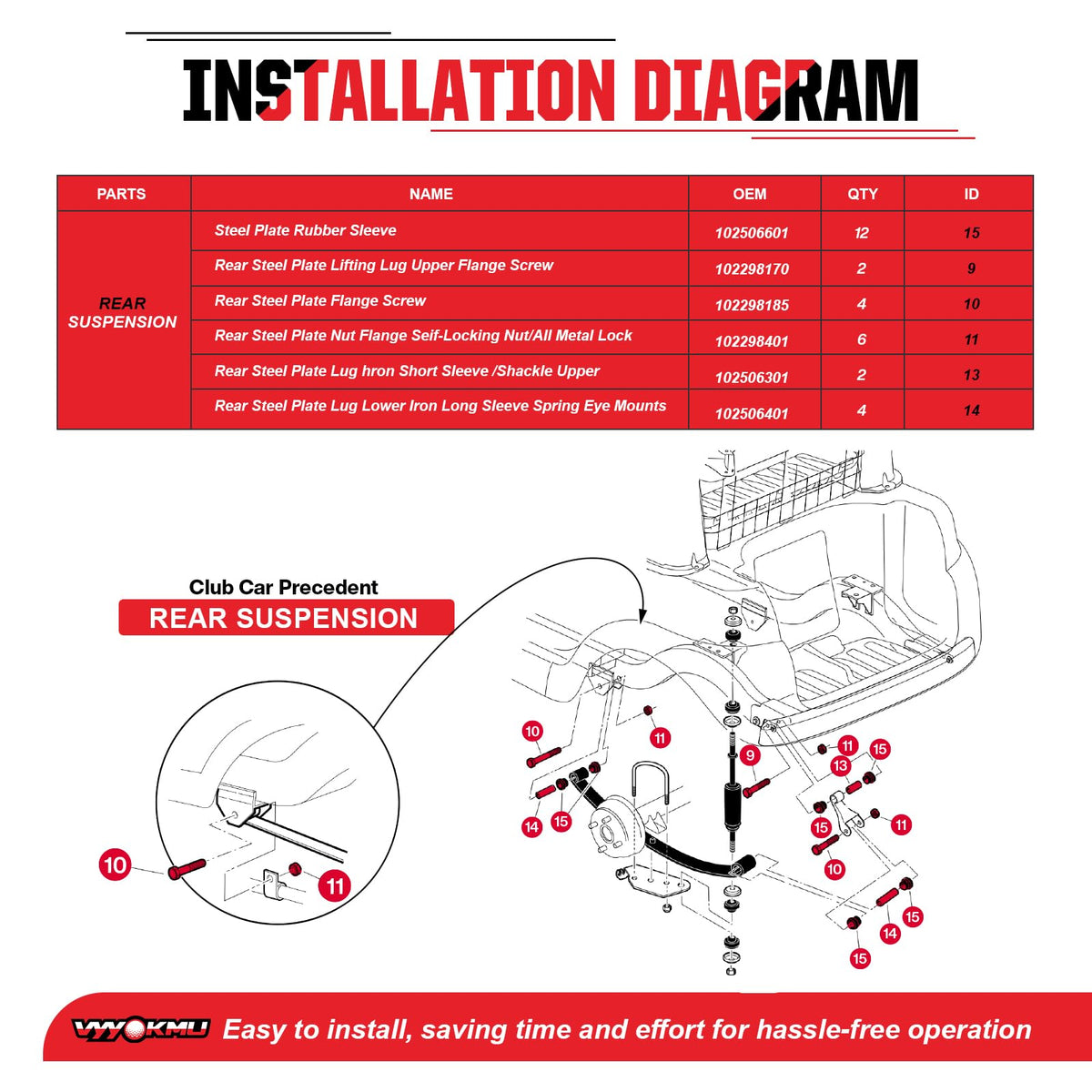 VYYOKMU king pin bearing kit reduces wear and maintains alignment.