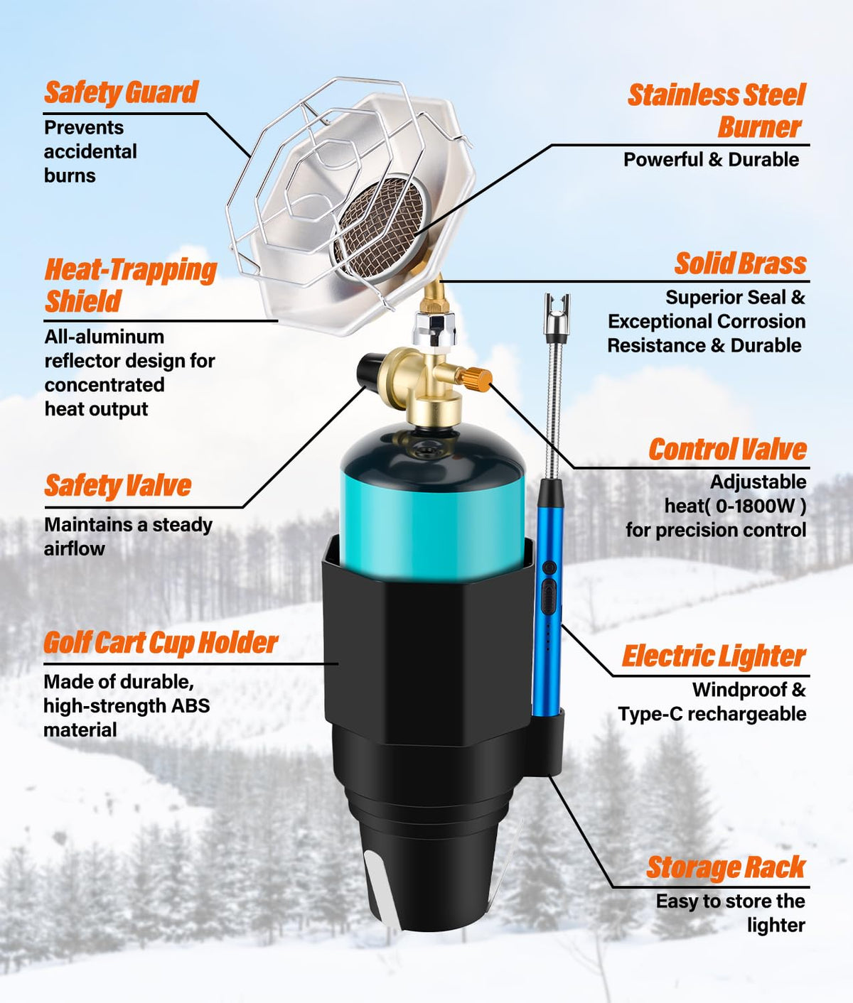 WADEO propane regulator for safe, steady heat output on golf carts