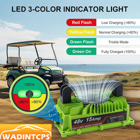 WADINTCPS LED indicators on front panel show charging status