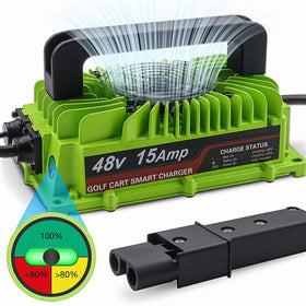 WADINTCPS packaging-ready 48V charger for Yamaha G19-G22