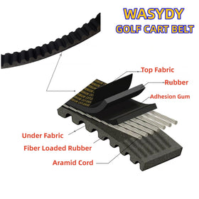 Wasydy belt kit mounted at cart front suggests straightforward replacement.