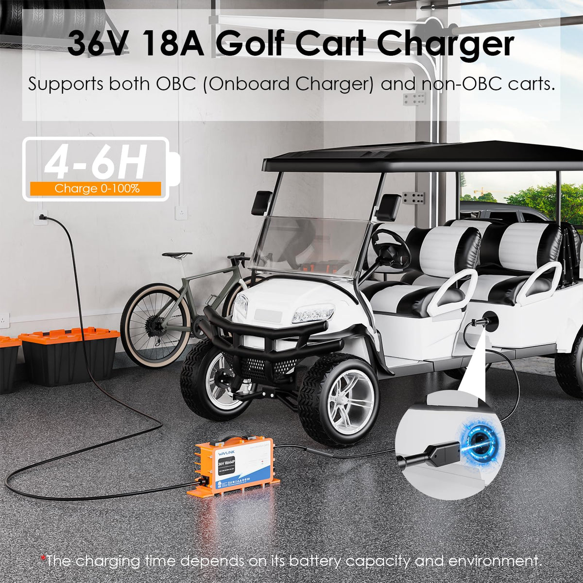 WAVLINK 36V charger side view with cables for versatile installation.