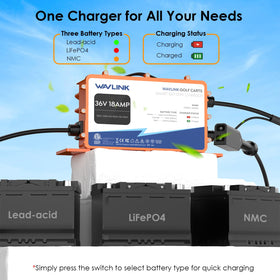WAVLINK GS950C smart charger display shows charging stages.