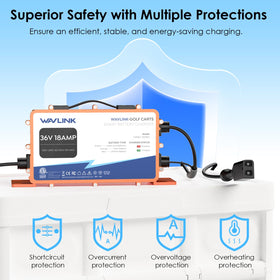 WAVLINK IP67 weatherproof charger in rugged outdoor setup.