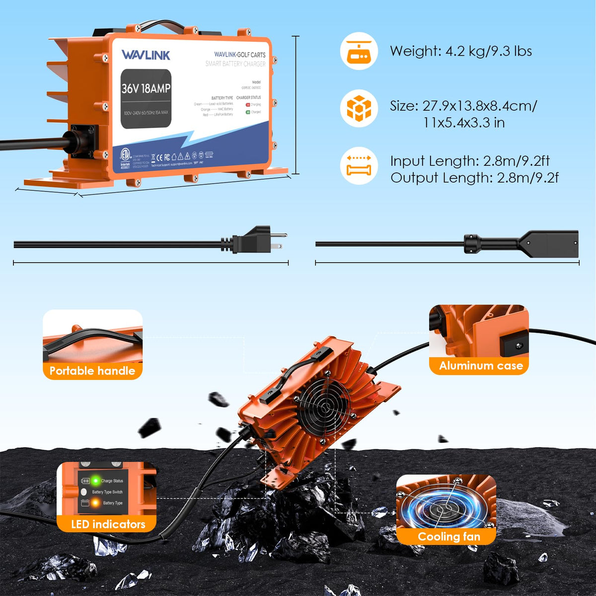 WAVLINK charger with long fast-charging cable for flexible installs.