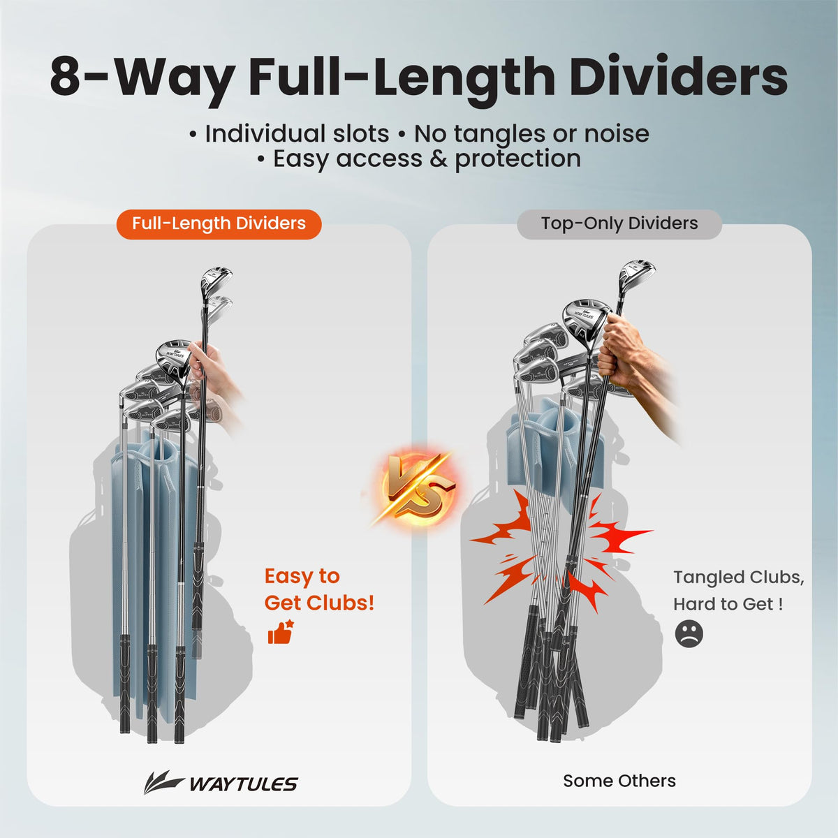 WAYTULES 8-Way divider top keeps clubs organized and scratch-free.