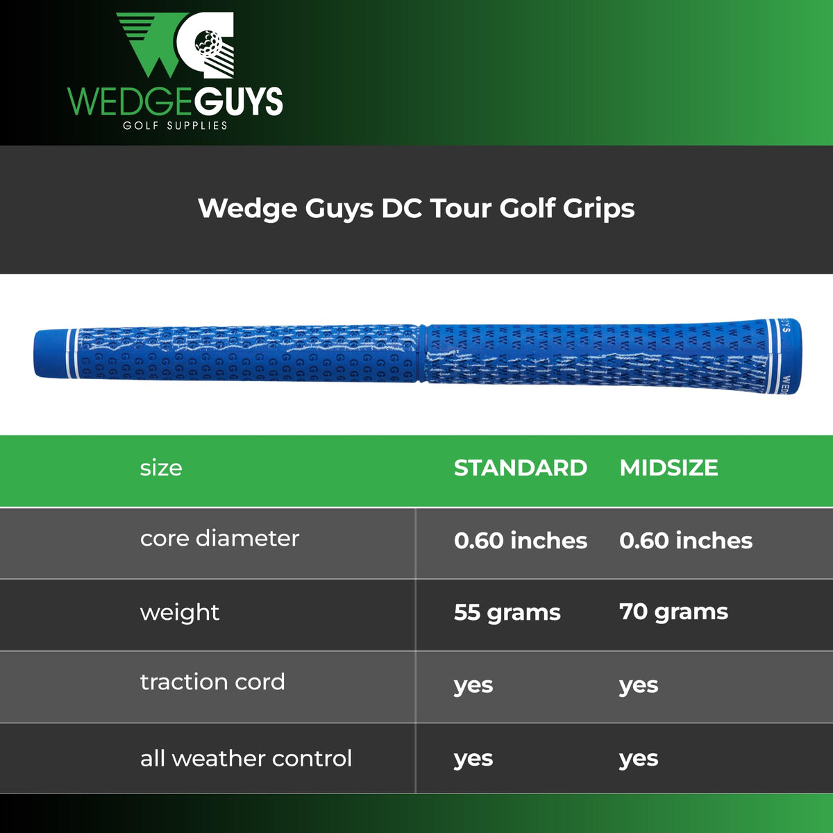 Standard and midsize DC Tour grips fit most clubs like irons and drivers.