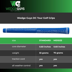 Standard and midsize DC Tour grips fit most clubs like irons and drivers.