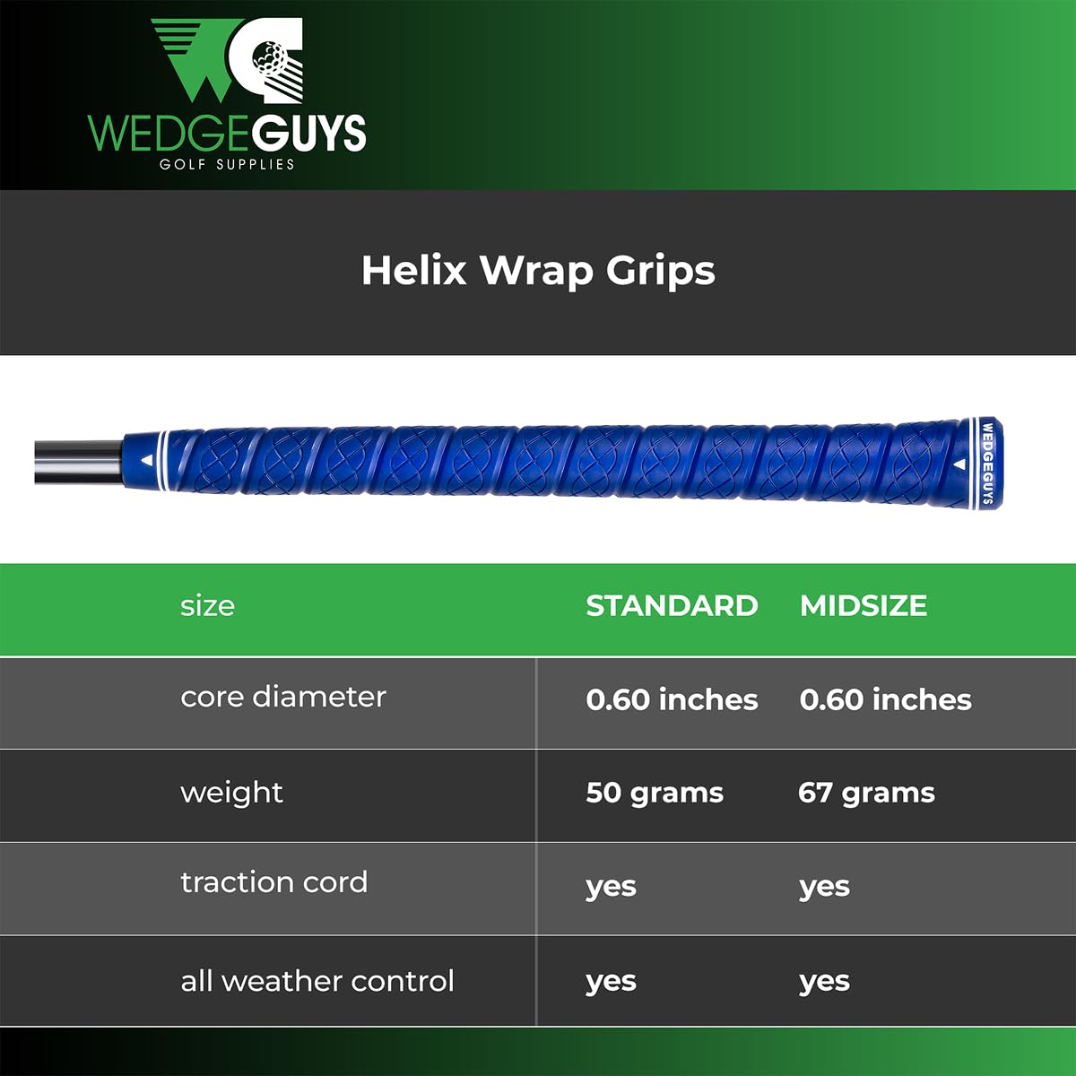 All-weather performance demonstrated for Helix Wrap grips across diverse conditions.