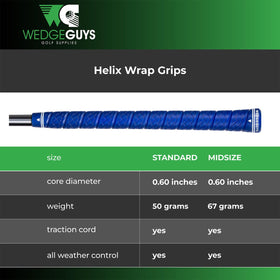 All-weather performance demonstrated for Helix Wrap grips across diverse conditions.