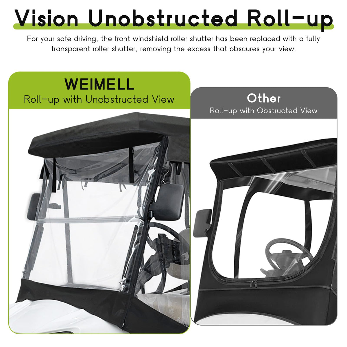 Weimell all-weather protection helps keep interior clean and sheltered.