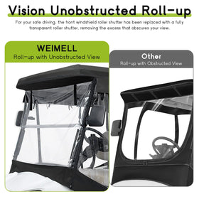 Weimell all-weather protection helps keep interior clean and sheltered.
