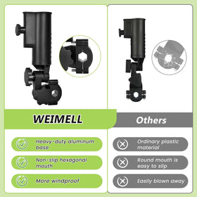 Weimell umbrella holder universal compatibility fits carts, bikes, wheelchairs and strollers.