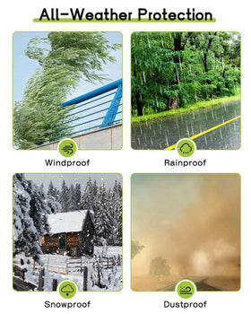 WEIMELL weather-ready enclosure protects from rain, dust, wind, and snow