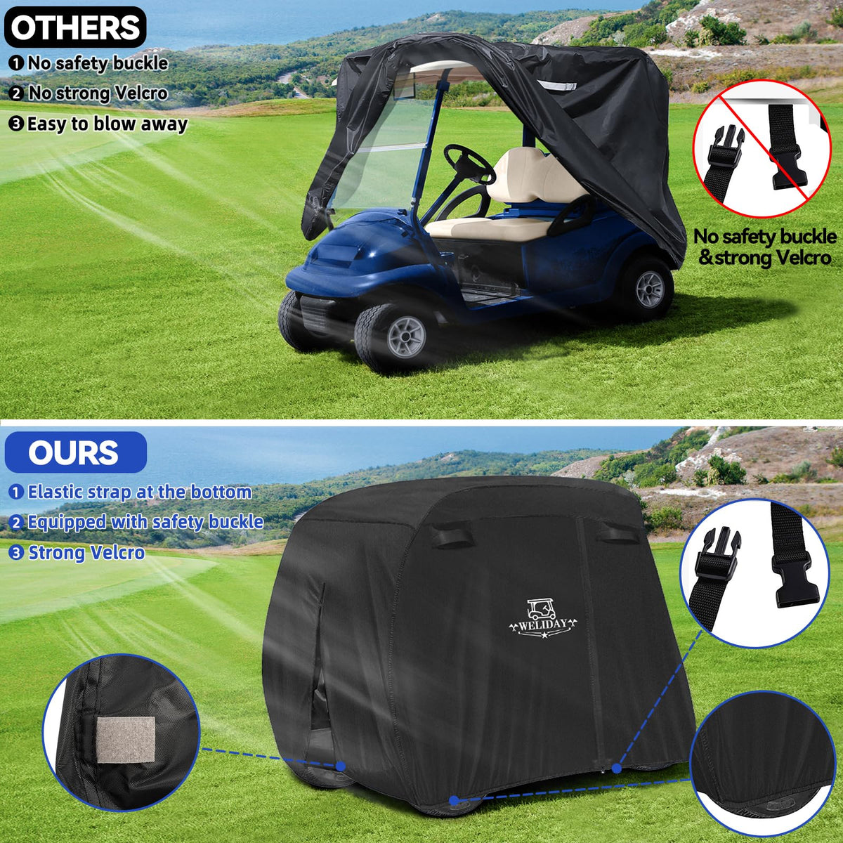 WELIDAY water-resistant 400D fabric on cart cover in action.