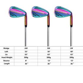 WENGH 60-degree lob wedge delivers high, soft landings.
