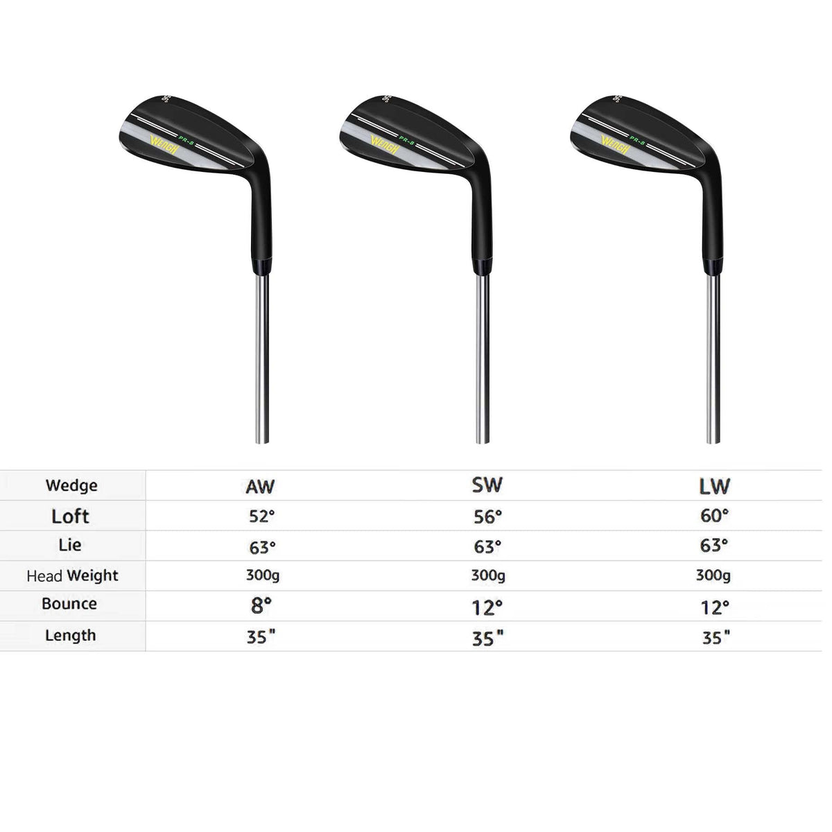 WENGH 60-degree lob wedge for high, soft landings and control.