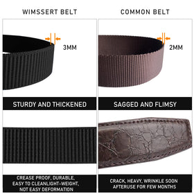 WIMSSERT ratchet belt worn model illustrating versatile daily use
