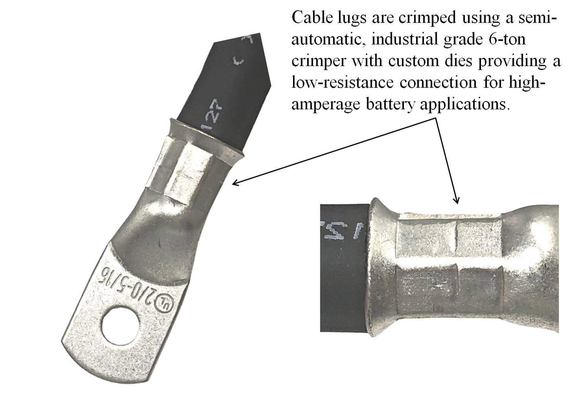 WindyNation master positive and negative cable for main power routing