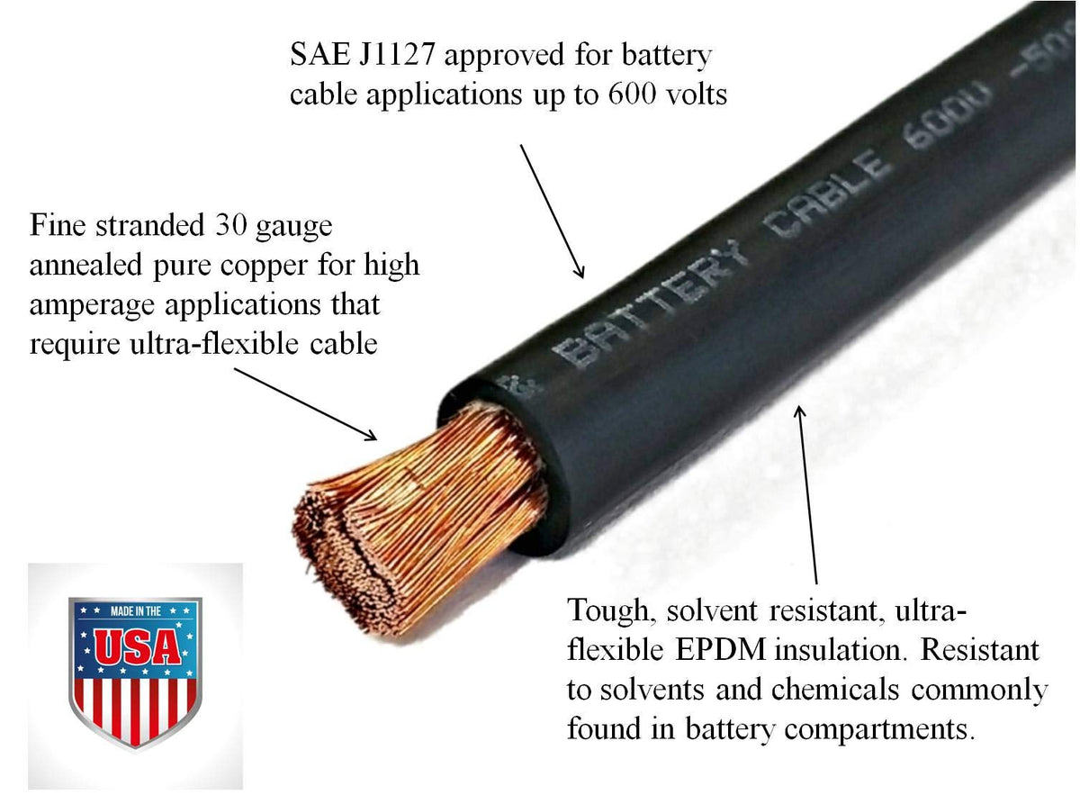 WindyNation PowerFlex copper cables with precise crimped lugs for reliability