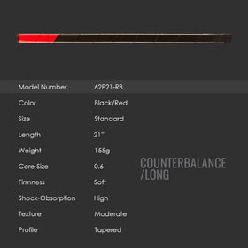 Winn belly-putter friendly geometry may support a smooth stroke
