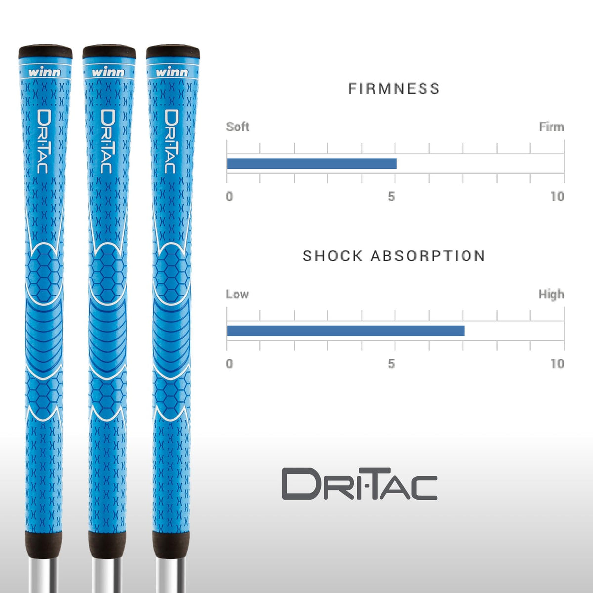 Color swatch showing blue Winn Dri-Tac options for coordination