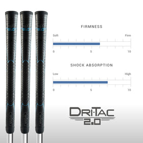 Winn Dri-Tac 2.0 undersize package shows a versatile grip option