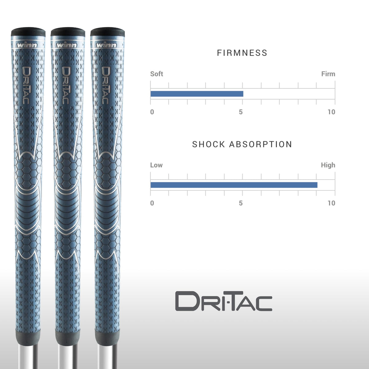 Winn Dri-Tac AVS vertical seam technology shown for quick, easy installation.