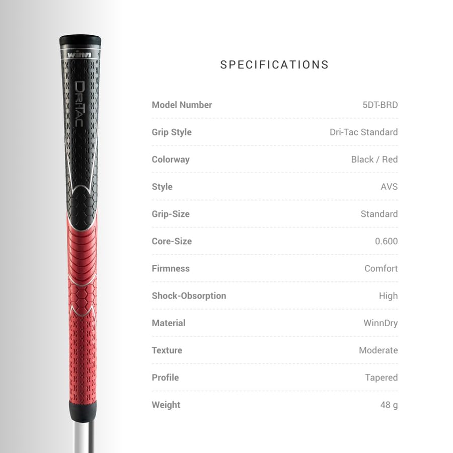 Durable polymer material of Winn Dri-Tac grips for long-lasting performance