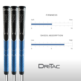 Winn Dri-Tac midsize AVS technology simplifies installation for easy setup