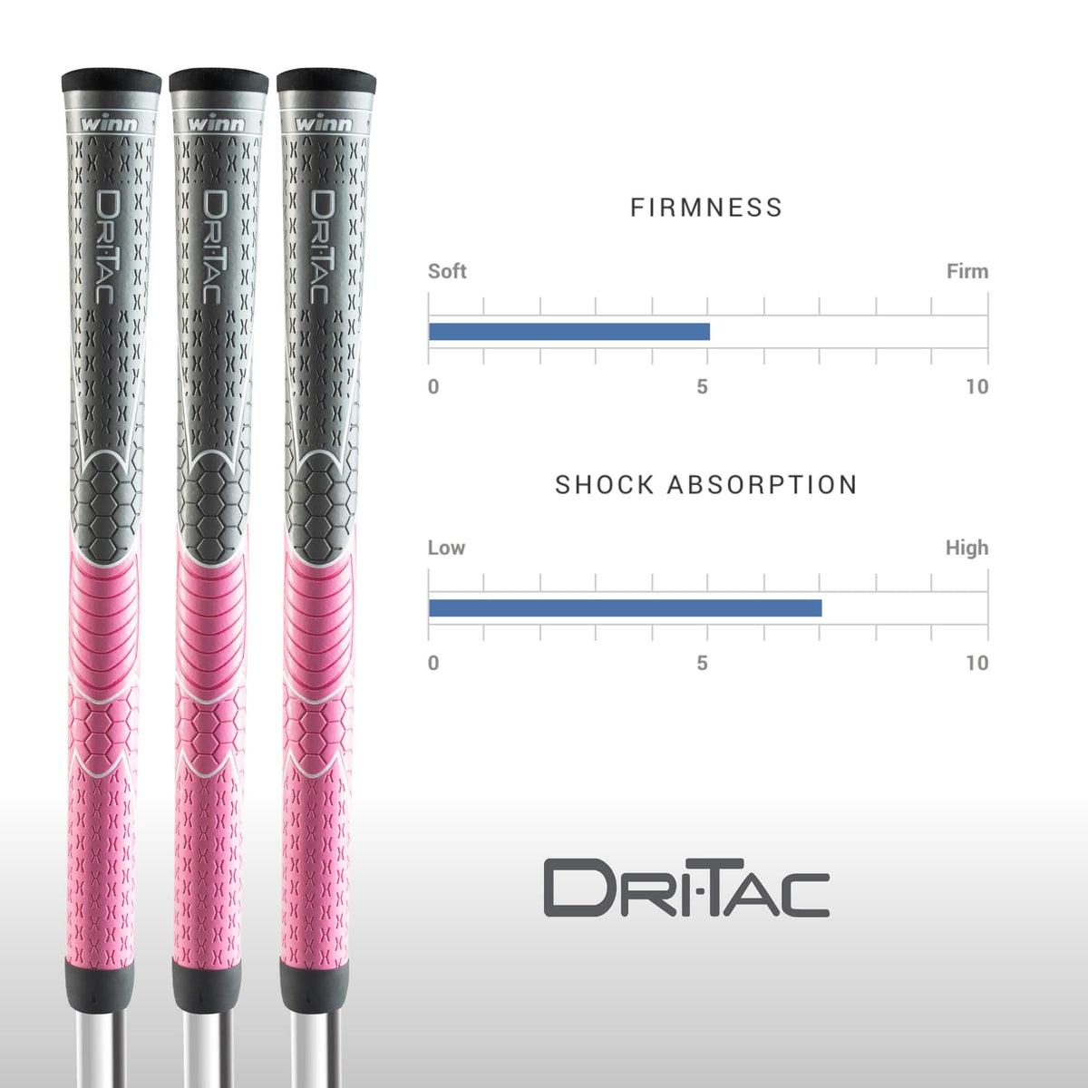 Winn Dri-Tac grips available in standard, midsize, undersize, and oversize.
