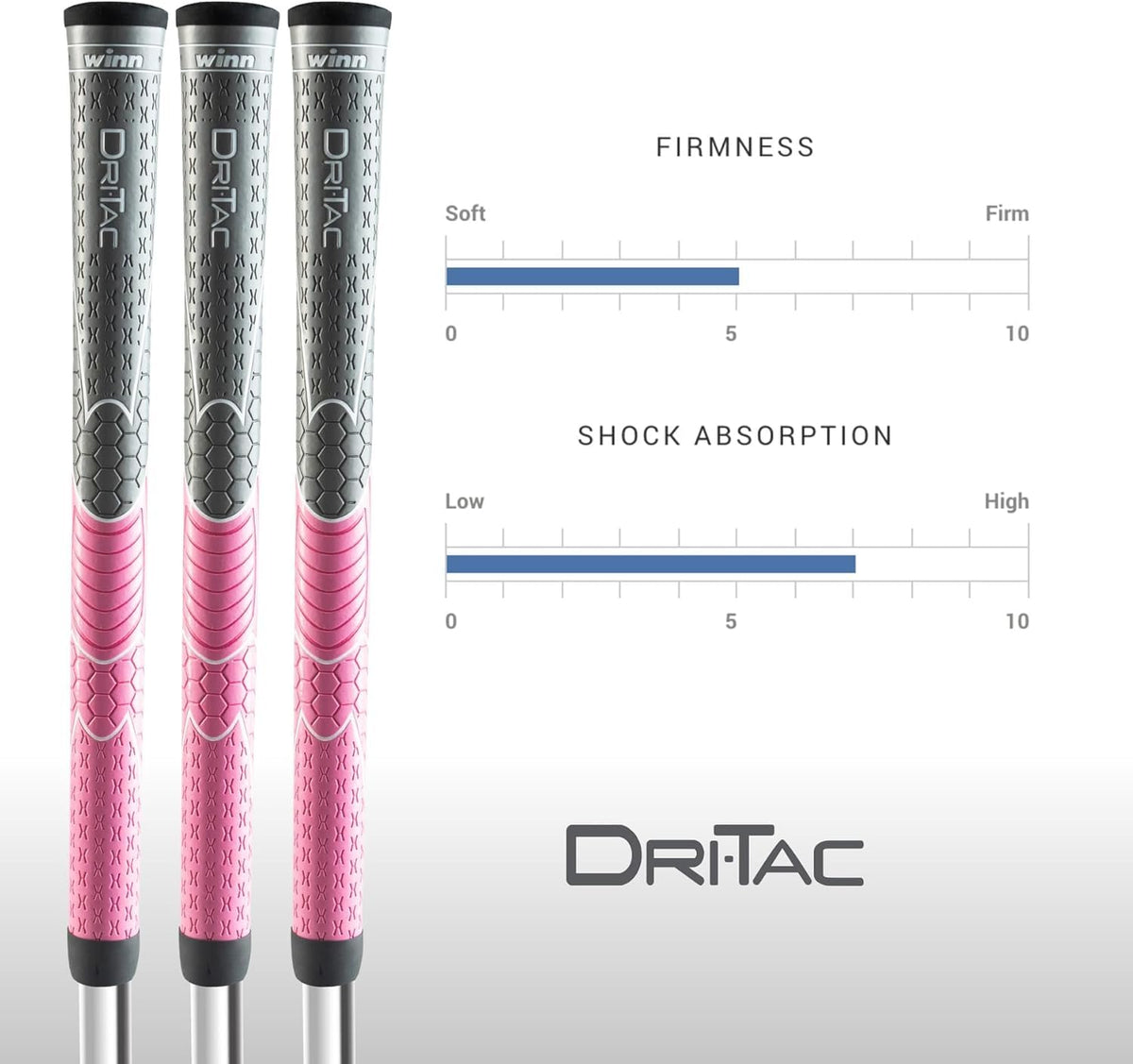 Winn Dri-Tac undersize gray-pink grip ready for installation on a club