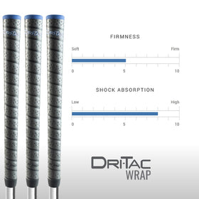 Winn Dri-Tac Wrap’s non-slip surface performing in wet or dry conditions