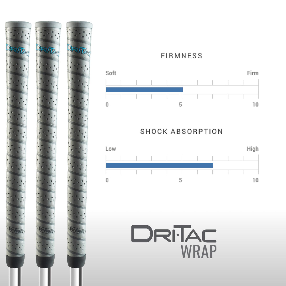 Winn DriTac Wrap packaging highlights compact dimensions and lightweight feel