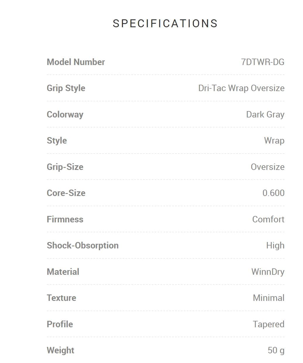Installation guide image for Winn DriTac Wrap Oversize Copper grips