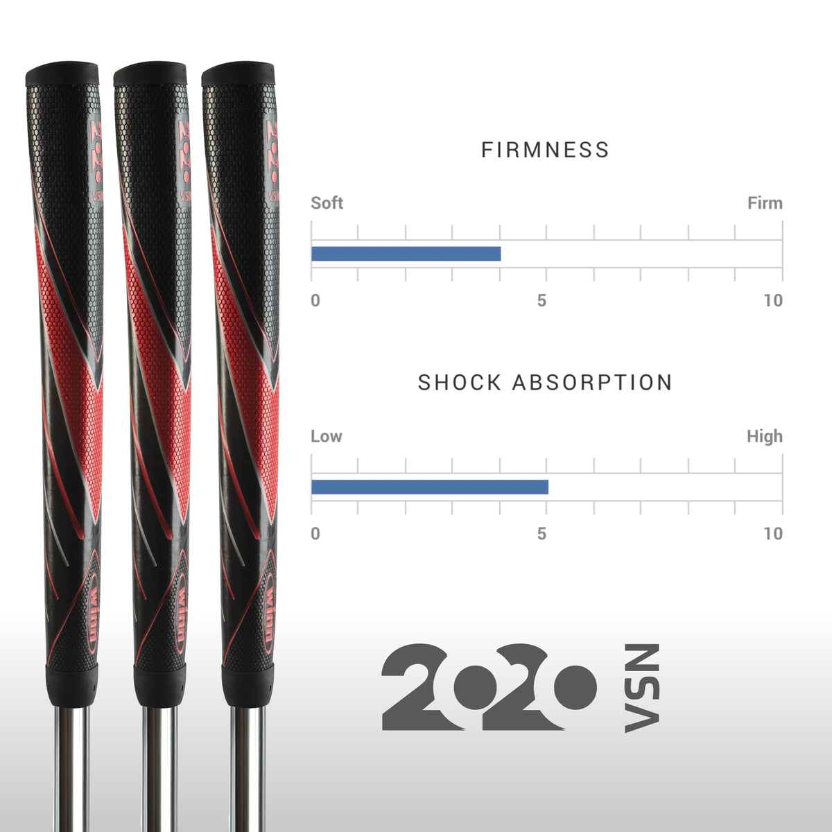 Winn Excel grip offers tacky feel to help maintain grip in all weather.