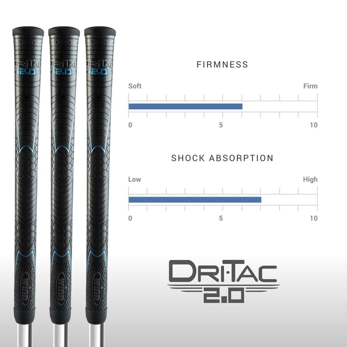 Winn Grips 32DT-JBK Dri-Tac 2.0 packaging with 13-piece set