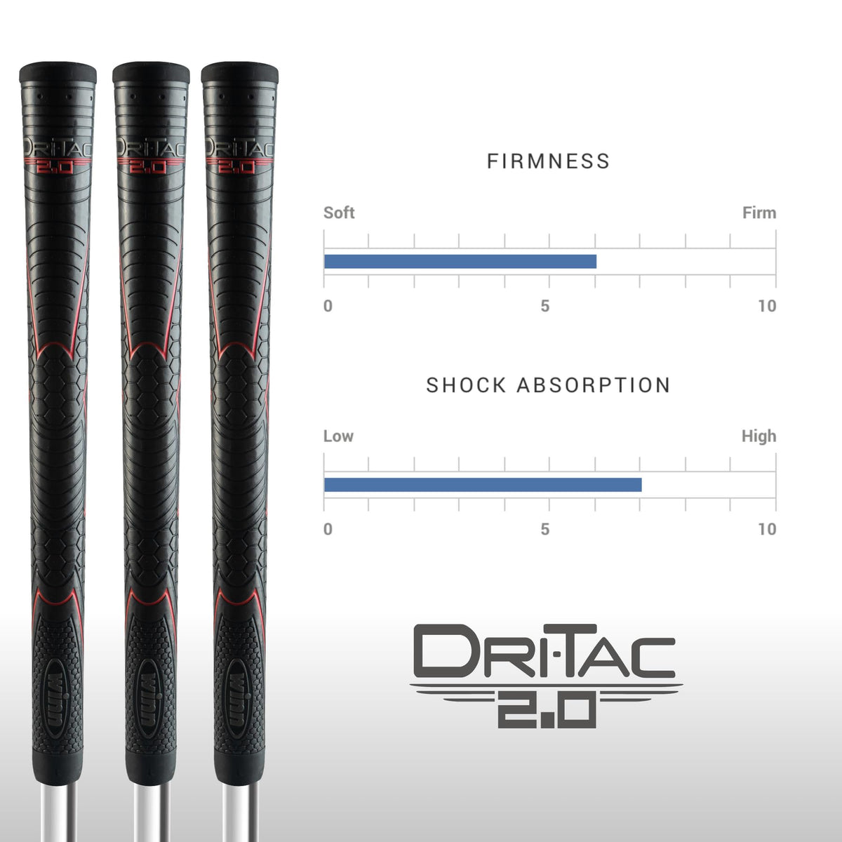 Winn Grips 52DT-JBK Dri-Tac 2.0 jet black red color combo signals sleek style and performance