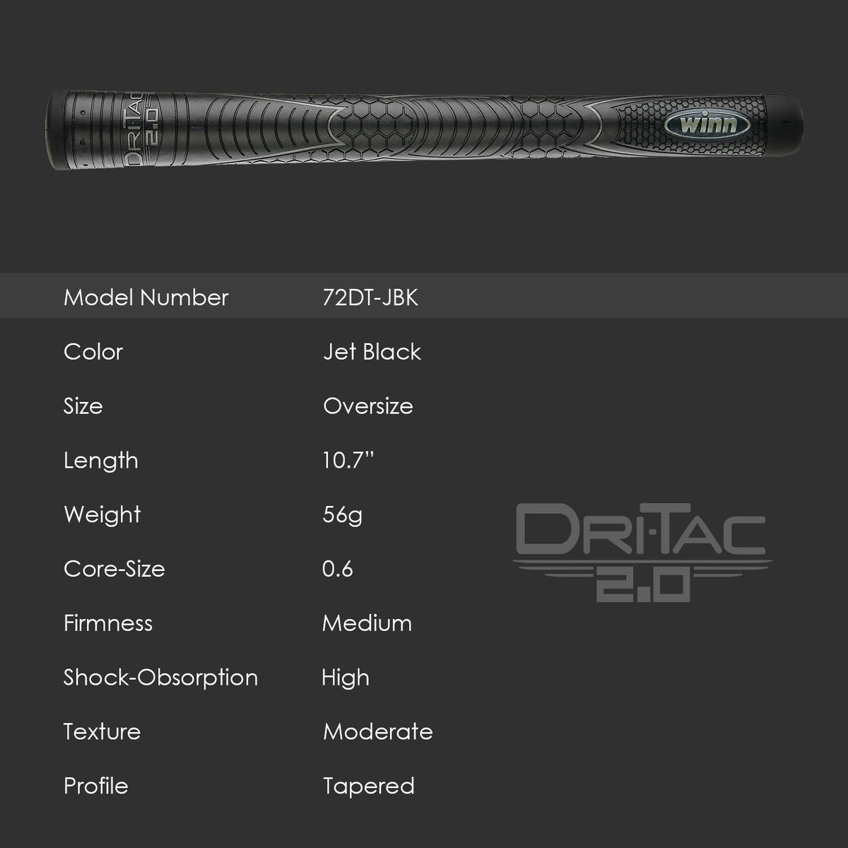 Winn Grips 72DT-JBK Dri-Tac 2.0 texture macro shot.