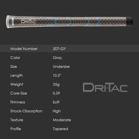 Winn Grips Dri-Tac four-size set visual illustrating fit for different hands.