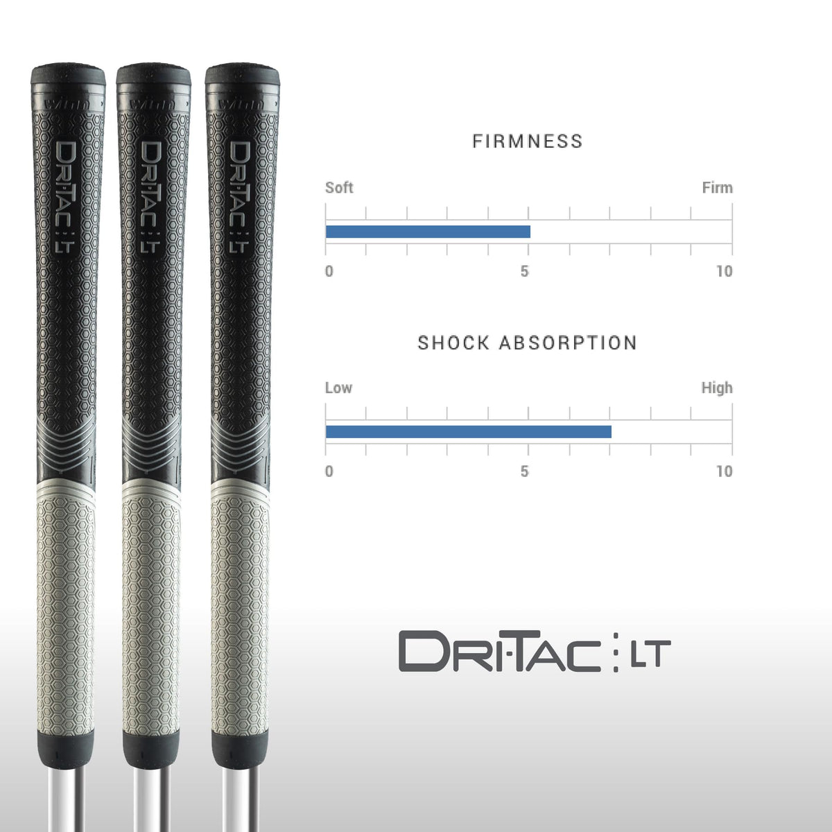 Black and gray colorway of Winn Grips Dri-Tac LT for versatile bag styling