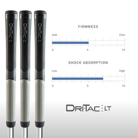 Winn Grips Dri-Tac LT on club shows reliable control through damp rounds.