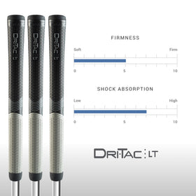 Winn Grips Dri-Tac LT standard-size grips installed on a golf club.