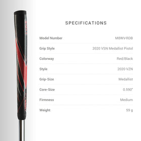 Winn Medallist putter grip with 0.590 inch core supports balanced control.