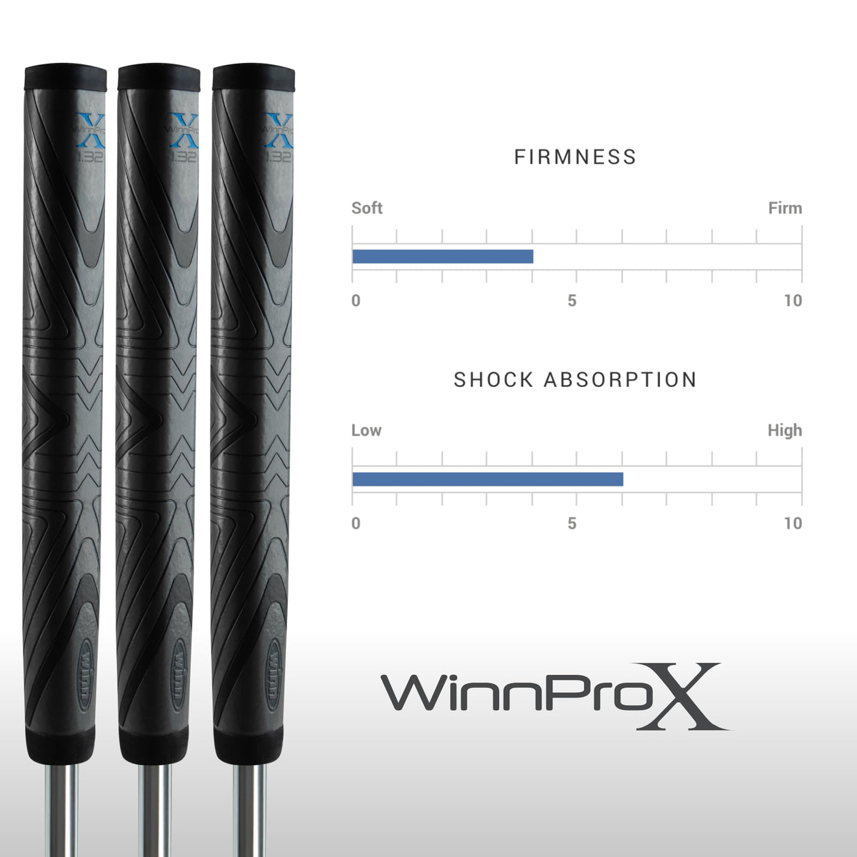 Pack shot highlights three available sizes and comfortable, tacky Winn grip