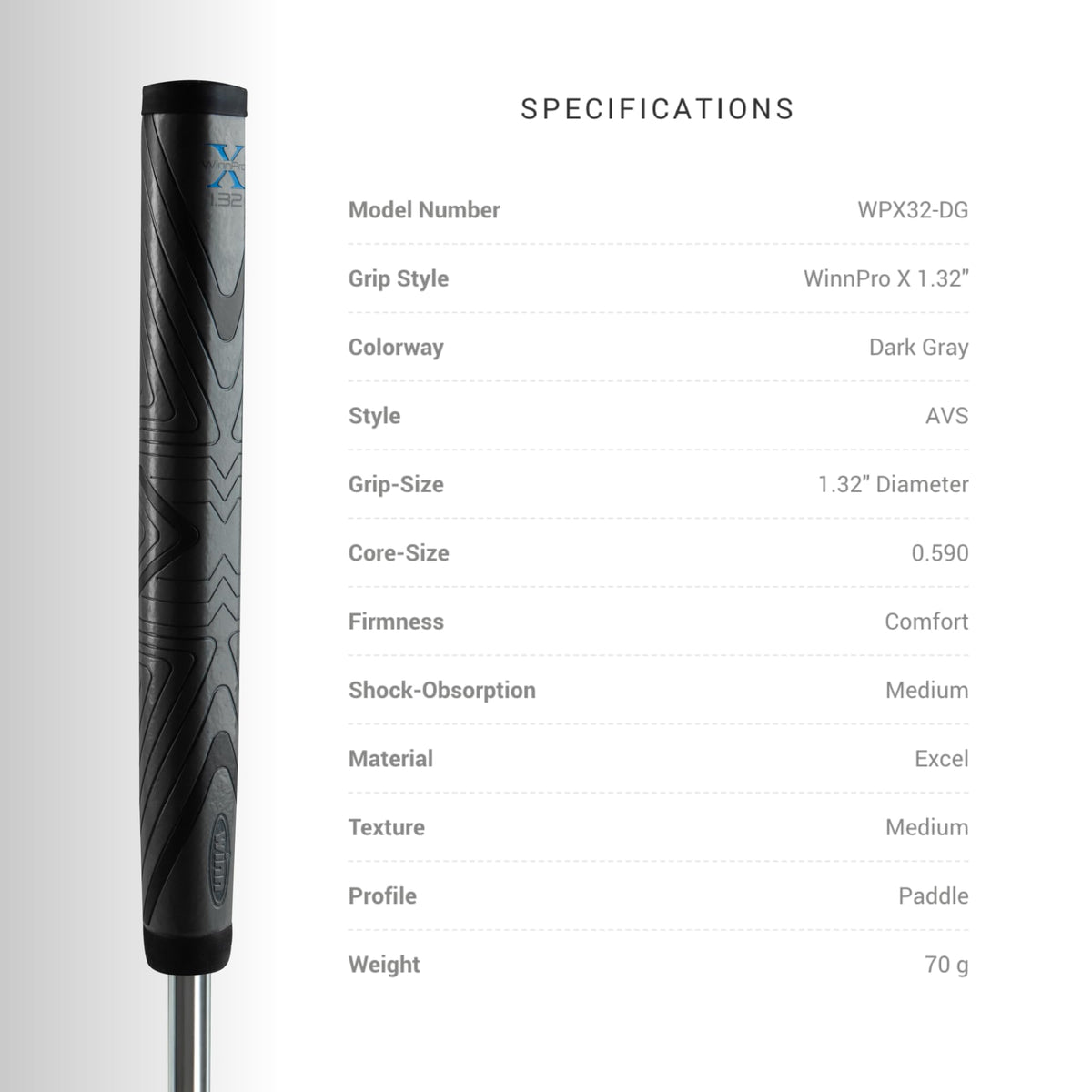Side profile displays less taper to reduce wrist movement during putting