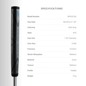 Side profile displays less taper to reduce wrist movement during putting